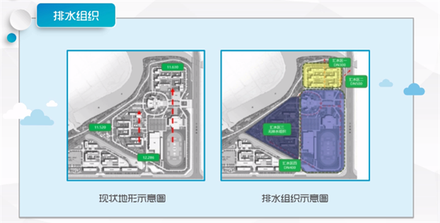 海綿城市建設理念與工程應用-建筑與小區案例分析