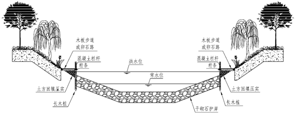 海綿城市建設概論-水系生態修復技術