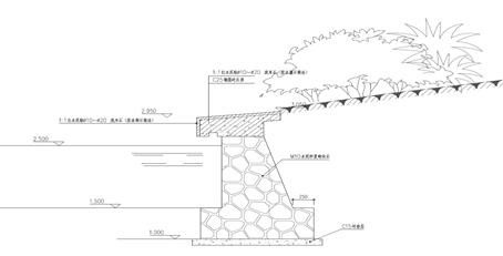 硬質駁岸示意圖