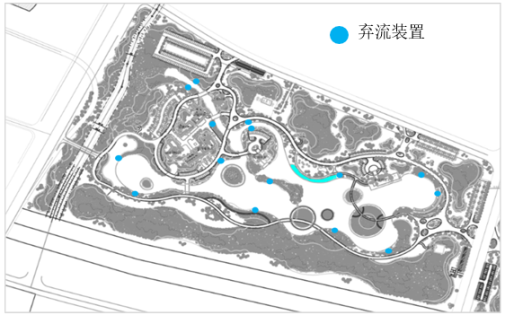 棄流裝置布置圖