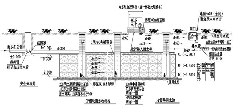 PP模塊雨水收集回用工藝流程圖