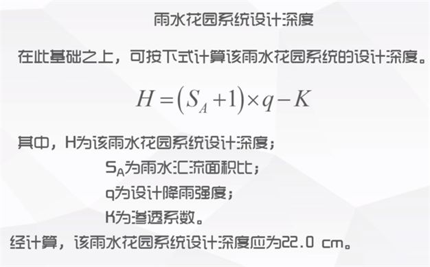 海綿城市建設理念與工程應用-建筑小區案例分析