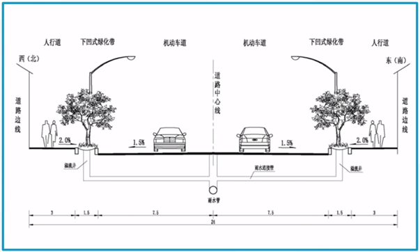  海綿城市建設概論-道路與廣場