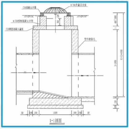  海綿城市建設概論-道路與廣場