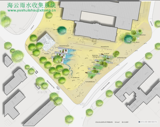 德國弗萊堡市扎哈倫廣場