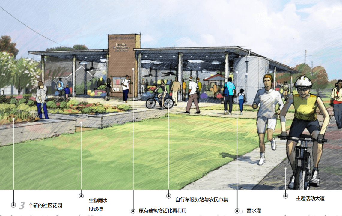 原有建筑空間再利用